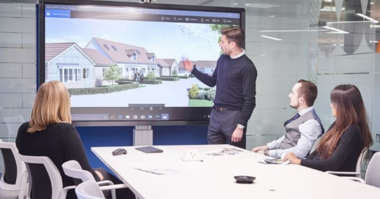 What Is A Smart Conference Room System